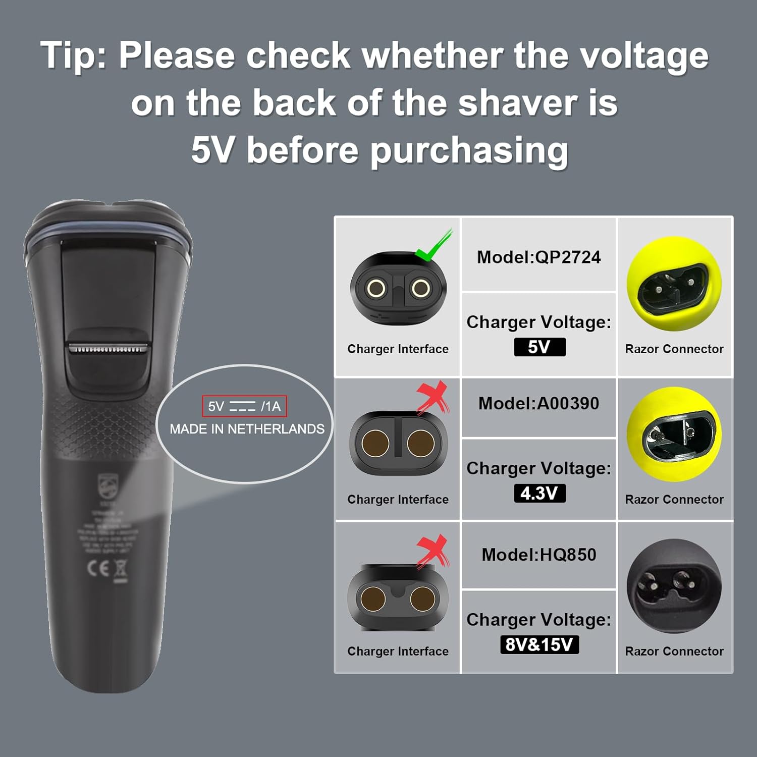 5V 15V USB Typ-C Ladeadapter f – Men'S Grooming Razor Bewertung und Preis